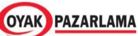 Oyak Pazarlama